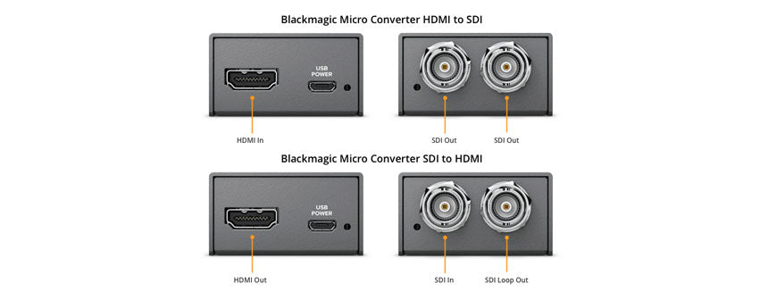Micro Converters connections